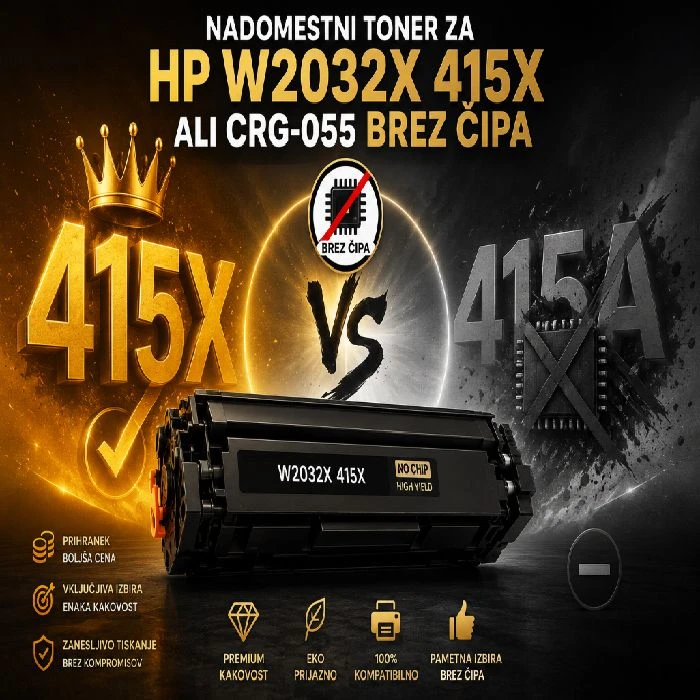 Nadomestni toner za HP W2032X 415X ali CRG-055 brez čipa